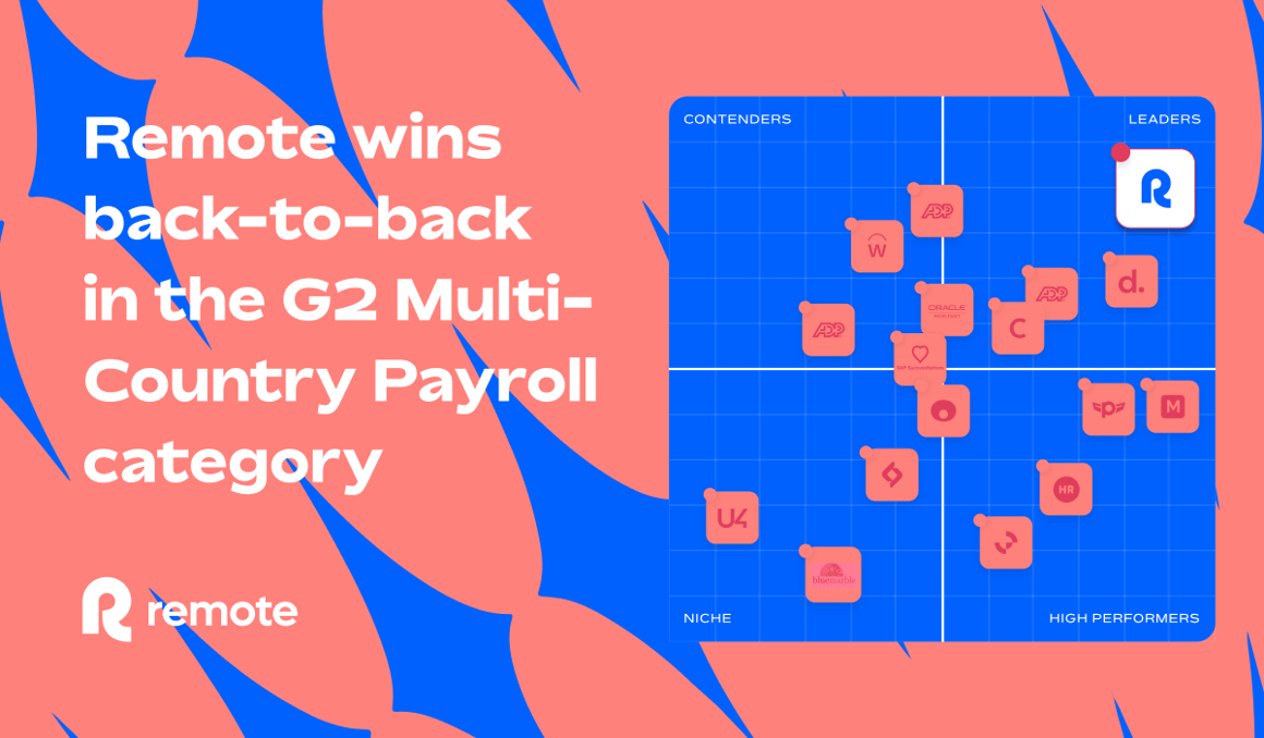 g2 grid